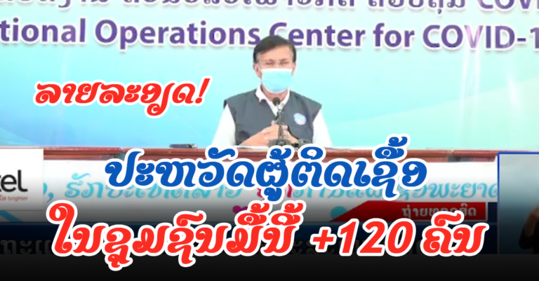 ປະຫວັດການເຄື່ອນໄຫວຜູ້ຕິດເຊື້ອຊຸມຊົນໃໝ່ມື້ນີ້ +120 ຄົນ