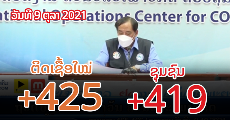 ຜູ້ຕິດເຊື້ອໃນຊຸມຊົນຫຍັງຕໍ່ເນື່ອງຂອບເຂດທົ່ວປະເທດ