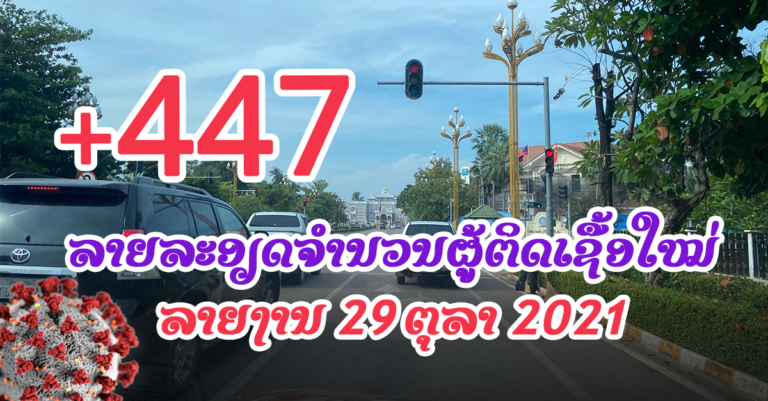 ຕິດເຊື້ອໃໝ່ມື້ນີ້ +447  ຕິດເຊື້ອພາຍໃນ +432 ເຊິ່ງນະຄອນຫຼວງຍັງສູງສຸດ
