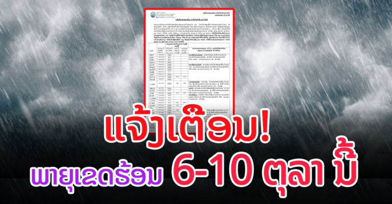 ແຈ້ງເຕືອນພາຍຸເຂດຮ້ອນ ປະຈໍາວັນທີ 06 ຕຸລາ 2021