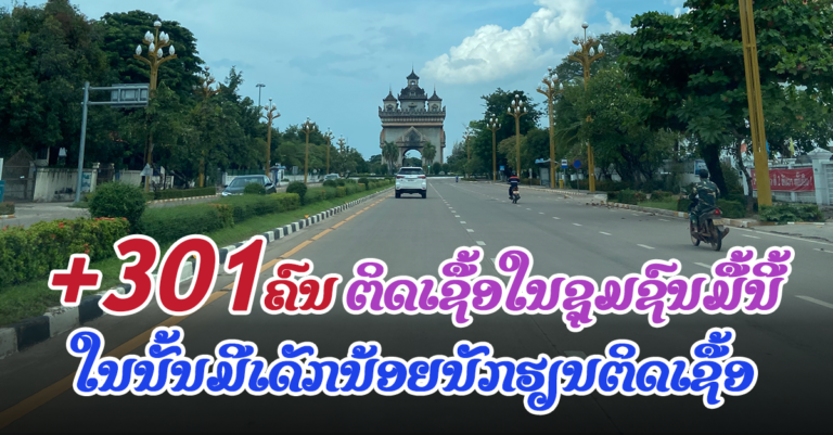 ລາຍງານຜູ້ຕິດເຊື້ອໃໝ່ປະຈຳວັນທີ 4 ຕຸລາ 2021