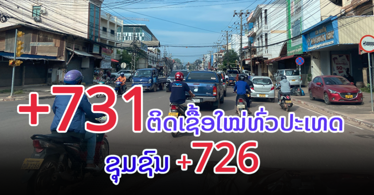 ລາຍງານຈຳນວນຜູ້ຕິດເຊື້ອໃໝ່ປະຈຳວັນທີ 8 ຕຸລາ 2021