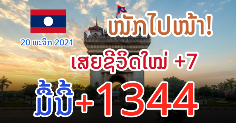 ລາຍງານໂຄວິດ-19 ປະຈຳວັນ
