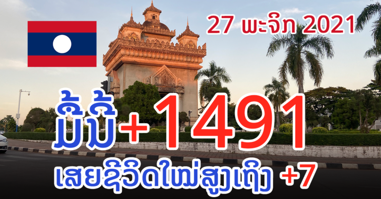 ລາຍງານຕົວເລກຜູ້ຕິດເຊື້ອໃໝ່ໂຄວິດ-19