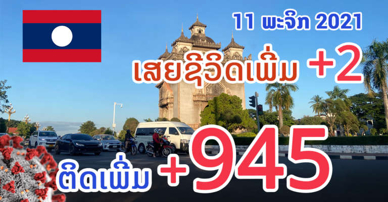 ລາຍງານໂຄວິດ-19 ໃນລາວ ປະຈຳວັນທີ 11 ພະຈິກ 2021