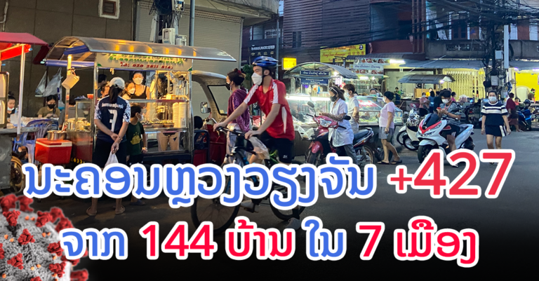 ກວດເບິ່ງຜູ້ຕິດເຊື້ອໃໝ່ທັງໝົດມາຈາກບ້ານ ເມືອງໃດ ໃນຂອບເຂດທົ່ວປະເທດ