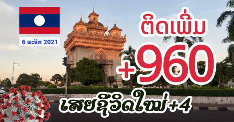 ລາຍງານຜູ້ຕິດເຊື້ອໃໝ່ ປະຈຳວັນທີ 6 ພະຈິກ 2021