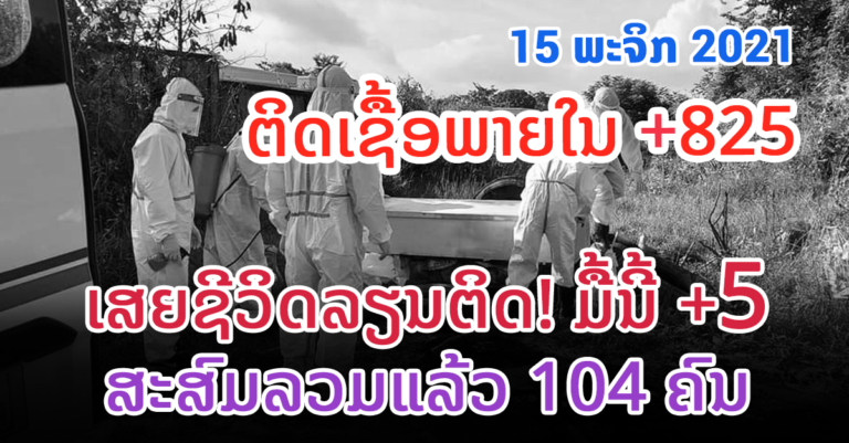 ລາຍລະອຽດຜູ້ເສຍຊີວິດໃໝ່ ແລະ ຜູ້ຕິດເຊື້ອໃໝ່ 15 ພະຈິກ 2021
