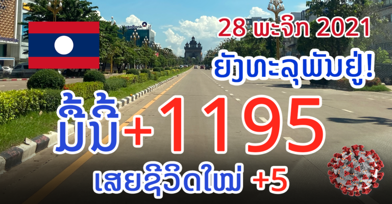 ລາຍງານຈຳນວນຜູ້ຕິດເຊື້ອໂຄວິດ-19 ປະຈຳວັນ