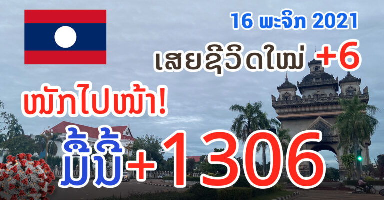 ລາຍງານໂຄວິດມື້ນີ້ ສະຖິຕິໃໝ່ ຈຳນວນຜູ້ຕິດເຊື້ອຫຼາຍທີ່ສຸດ!