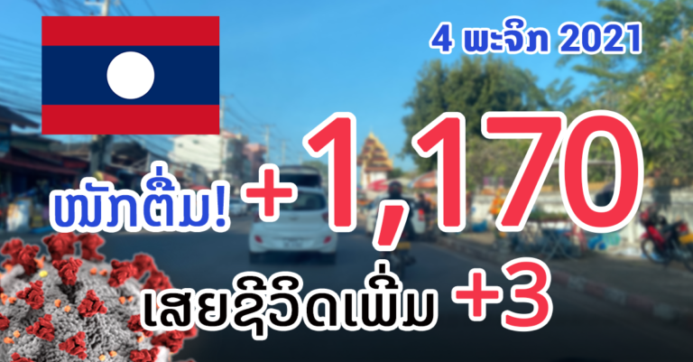 ລາຍງານສະພາບໂຄວິດ-19 ວັນທີ 4 ພະຈິກ 2021