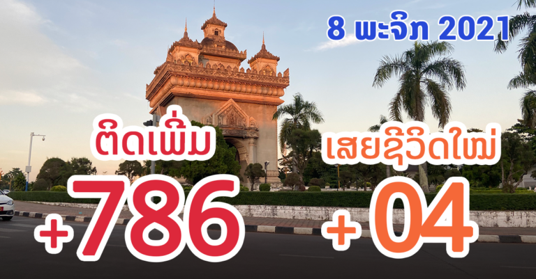 ລາຍງານຜູ້ຕິດເຊື້ອໃໝ່ ວັນທີ 8 ພະຈິກ 2021