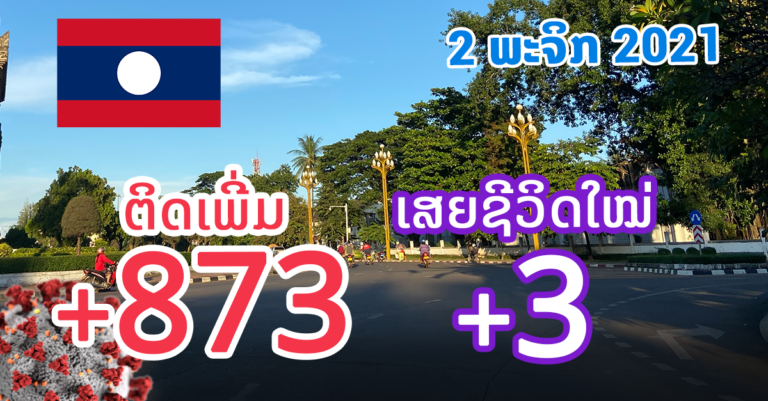 ລາຍງານໂຄວິດ-19 ວັນທີ 2 ພະຈິກ 2021