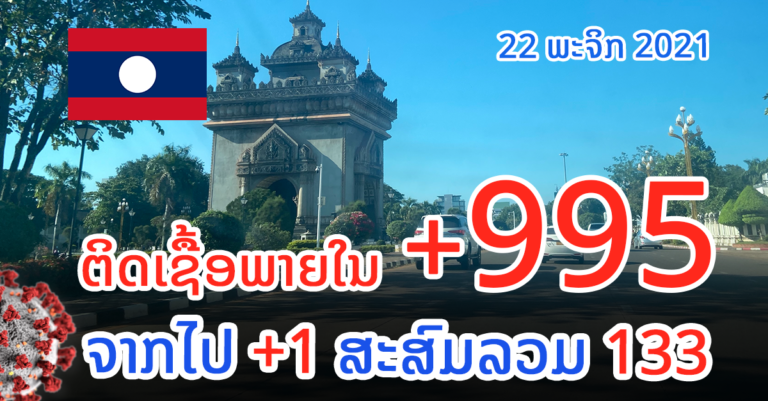 ລາຍລະອຽດຜູ້ເສຍຊີວິດ ແລະ ຜູ້ຕິດເຊື້ອໃໝ່ມື້ນີ້!