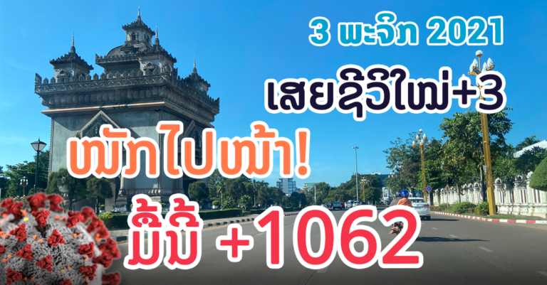 ໂຫດຮ້າຍ! ມື້ດຽວຕິດເຊື້ອໃໝ່ +1062 ຄົນ