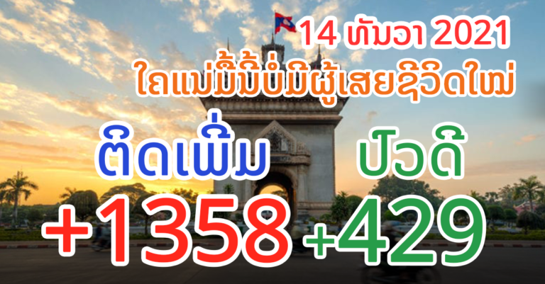 ລາຍງານຕົວເລກຜູ້ຕິດເຊື້ອໃໝ່ປະຈຳວັນ