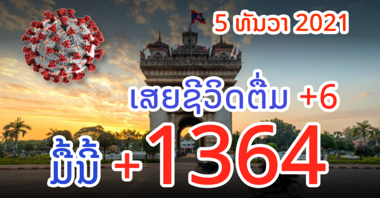 ລາຍງານຕົວເລກຜູ້ຕິດເຊື້ອໃໝ່ປະຈຳວັນ