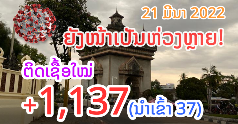 ລາຍງານໂຄວິດ-19 ມື້ນີ້ ຜູ້ຕິດເຊື້ອໃໝ່ຍັງຢູ່ຫຼັກພັນ