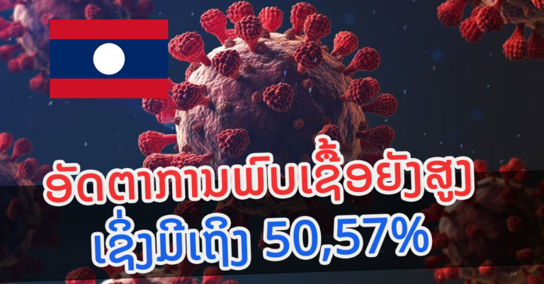31 ມີນາ 2022 ມີອັດຕາການພົບເຊື້ອສູງເຖິງ 50%