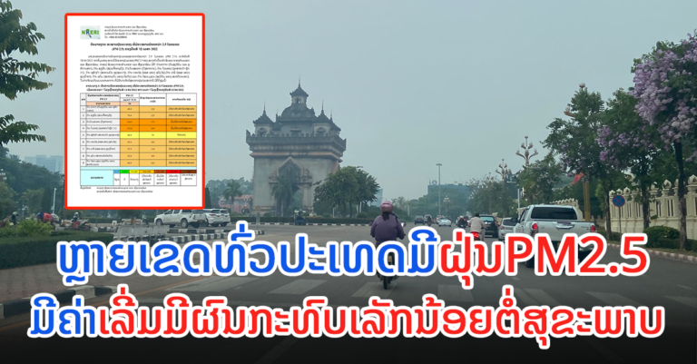ສະພາບອາກາດ ວັນທີ 12/04/2022