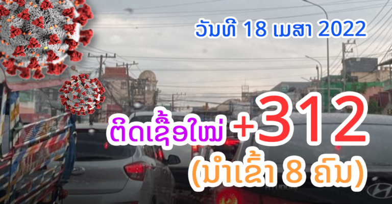 ເຖິງແມ່ນວ່າຜູ້ຕິດເຊື້ອຈະຫຼຸດລົງ ແຕ່ກໍຍັງມີຜູ້ເສຍຊີວິດໃນແຕ່ລະວັນ