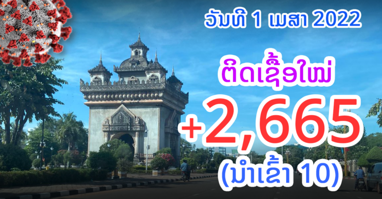 ຜູ້ຕິດເຊື້ອໃໝ່ຍັງສູງ! ເສຍຊີວິດເພີ່ມ +4