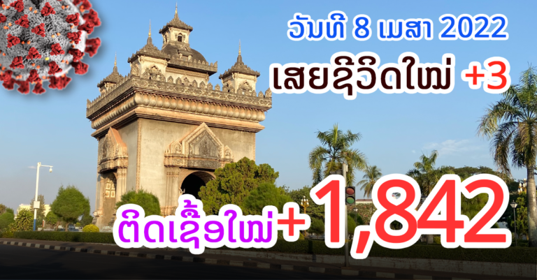 ລາຍງານໂຄວິດ-19 ມື້ນີ້! ຕິດເຊື້ອຈາກການນຳເຂົ້າໃໝ່ 35 ຄົນ