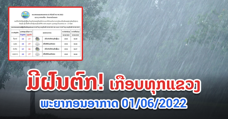 ພະຍາກອນອາກາດມື້ນີ້!
