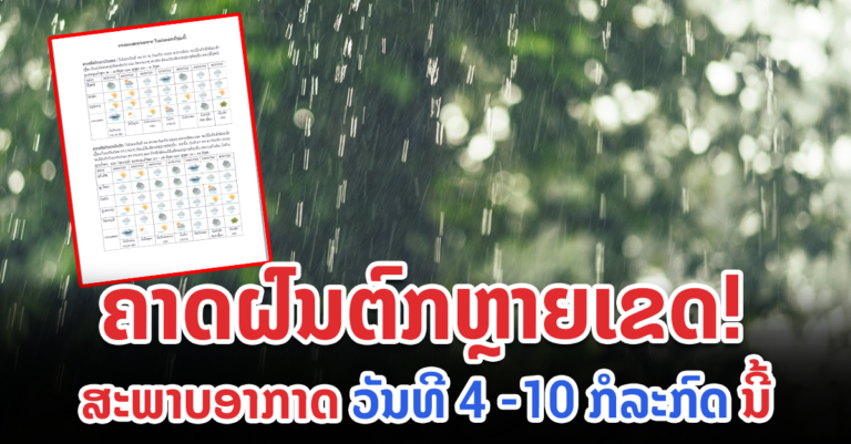 ຄາດຄະເນສະພາບອາກາດ ແຕ່ວັນທີ 04 – 10 ກໍລະກົດ 2022